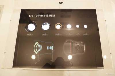 佳能EOS R日本体验 探访宇都宫工厂，揭秘红圈镜头的光学奥秘