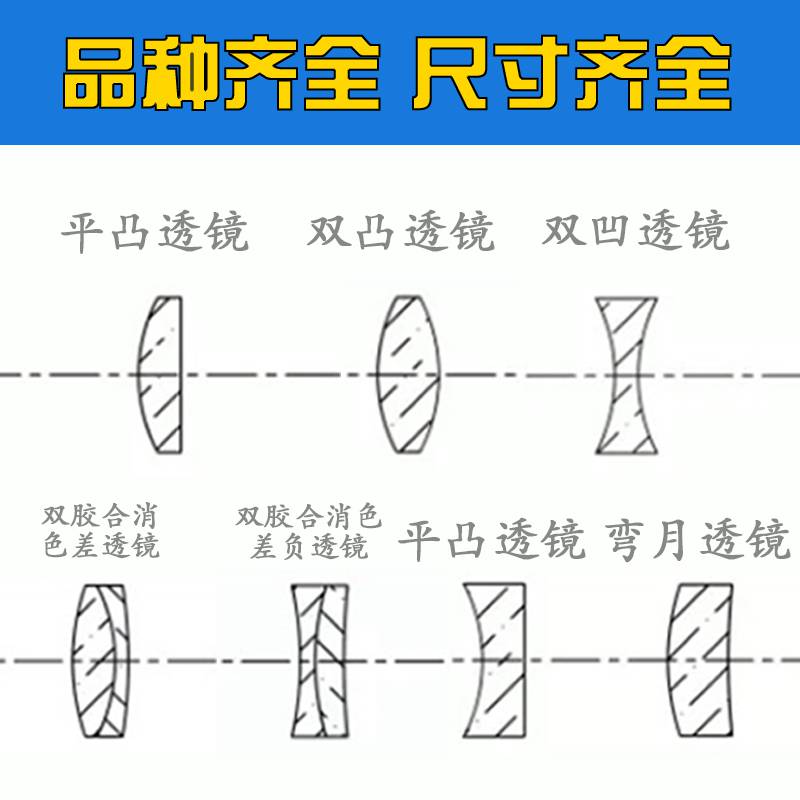 精密光学镜片加工 从凸透镜到定制柱面镜的全方位解决方案